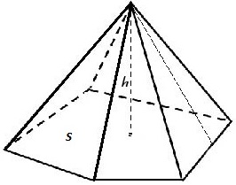 Aka ike pyramid
