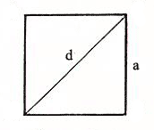 The ebe a quadrate